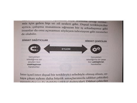 Dikkat Dağıtıcılar vs Cekiciler